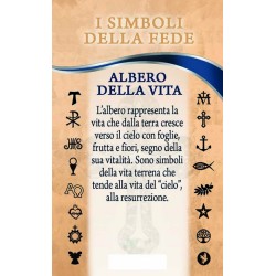 Ciondoli "Simboli della Fede" in acciaio inox